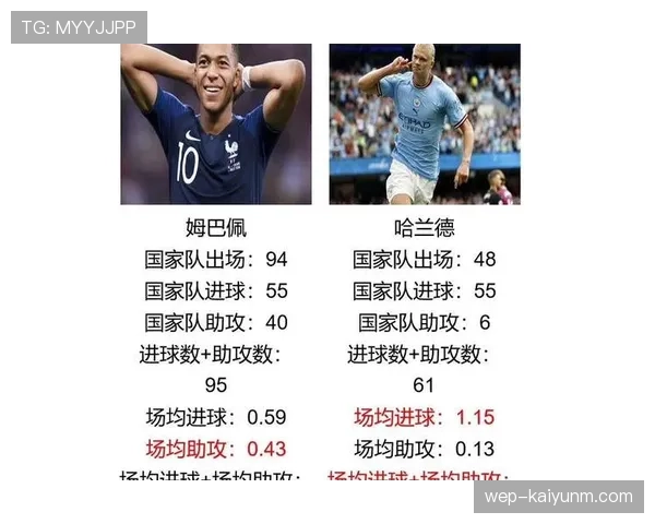 亚马尔与梅西青训时期技术特点与成长路径的差异及成因分析