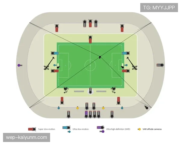 VAR规则中的关键判罚流程与裁判干预时机详解