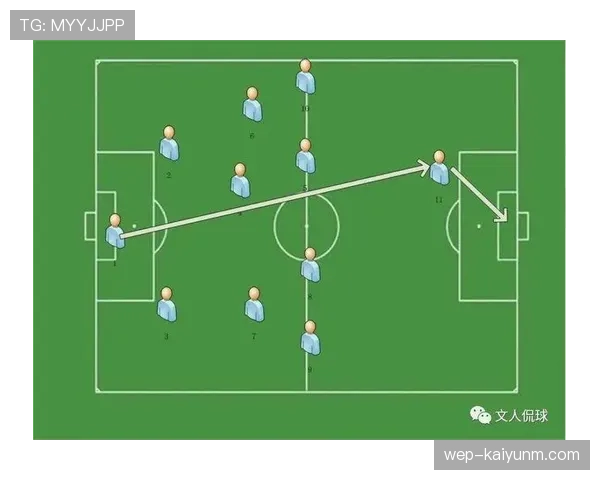 球门球是否越位？规则拆解最新判罚标准