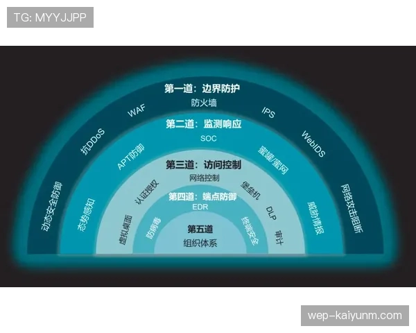 阿拉巴高位逼抢如何重塑防线？角色转型强化防守纵深