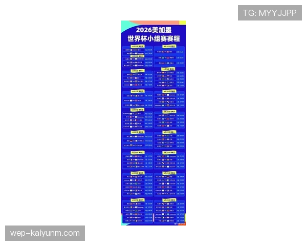 2026世界杯小组第三怎么晋级32强 2026世界杯小组第三怎么晋级32强