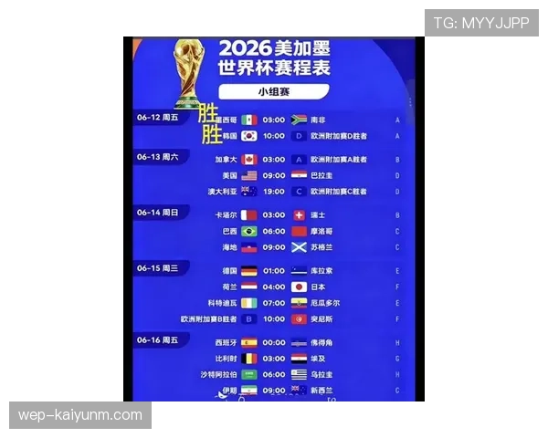 2026世界杯规则下资格如何定